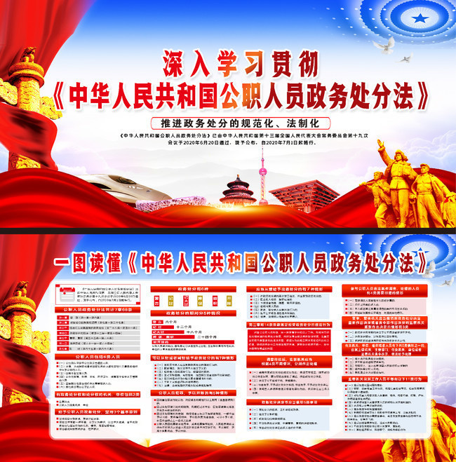 《中華人民共和國(guó)公職人員政務(wù)處分法》解讀與宣傳