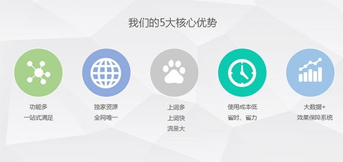 聊城宏遠(yuǎn)網(wǎng)絡(luò)營(yíng)銷策劃 企業(yè)營(yíng)銷策劃的數(shù)字化轉(zhuǎn)型新引擎